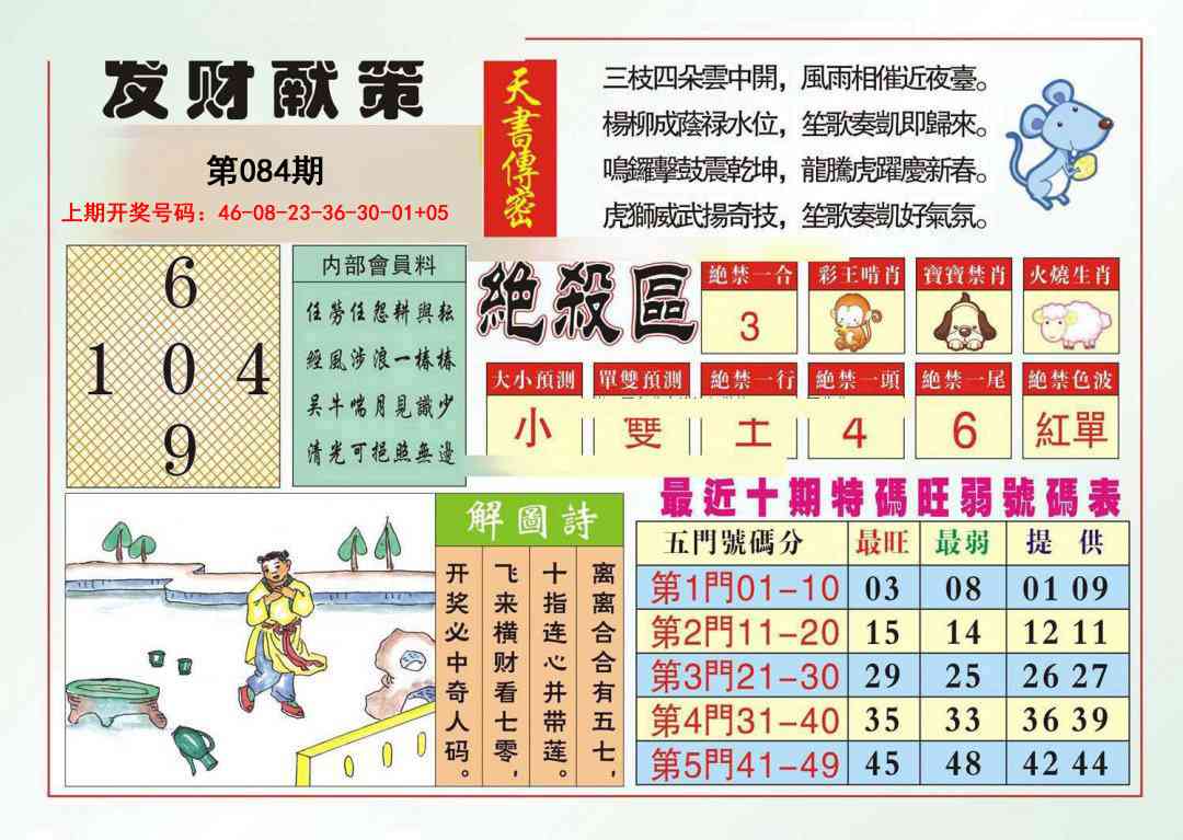 084期发财献策[图]