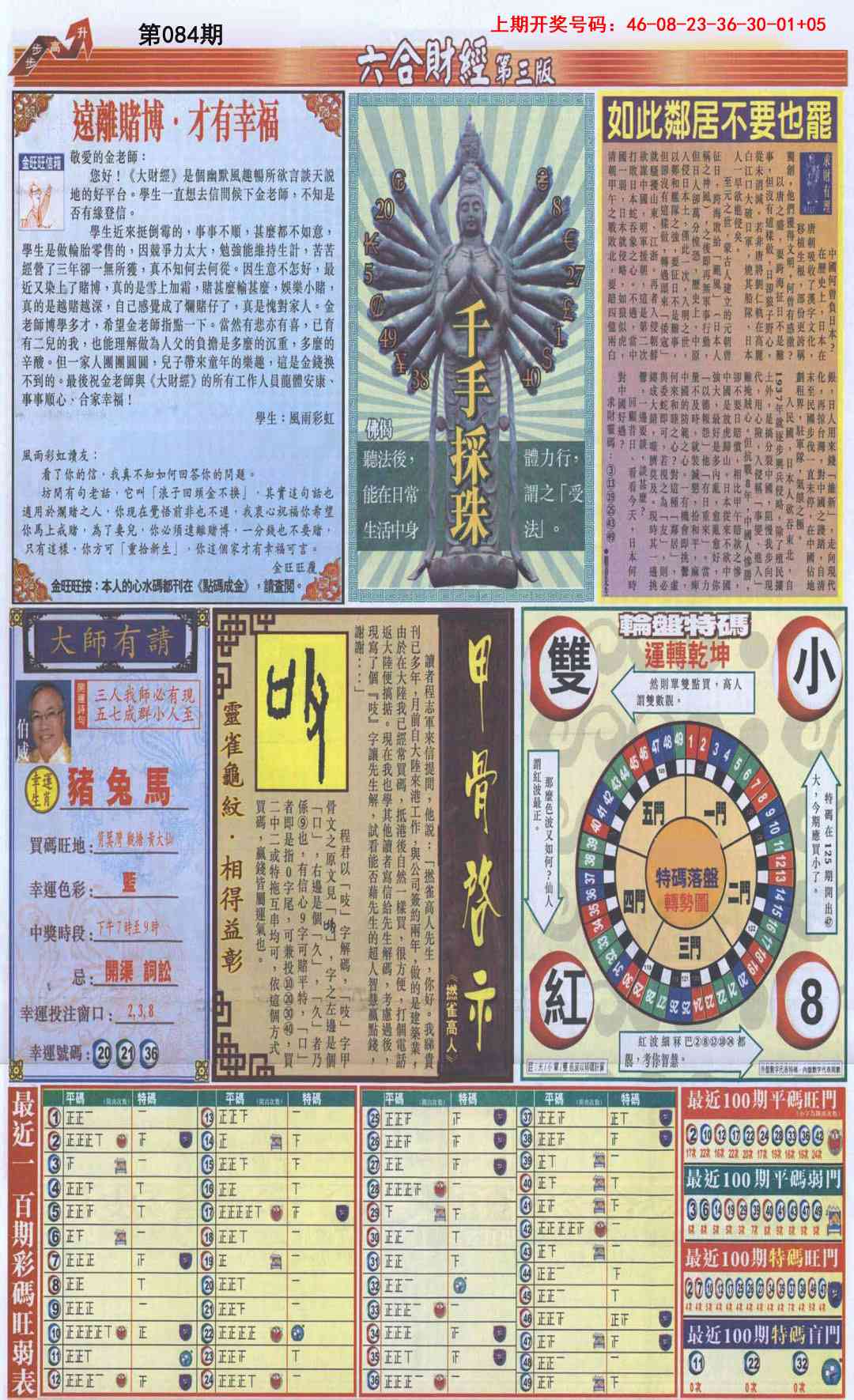084期六合财经C加大版[图]