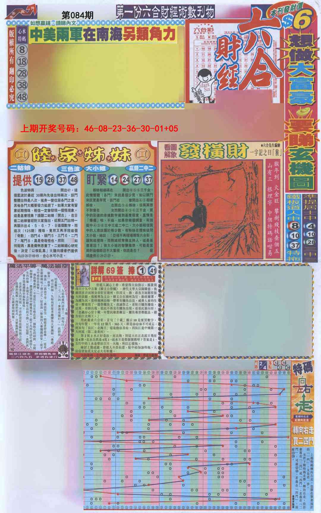 084期六合财经A加大版[图]